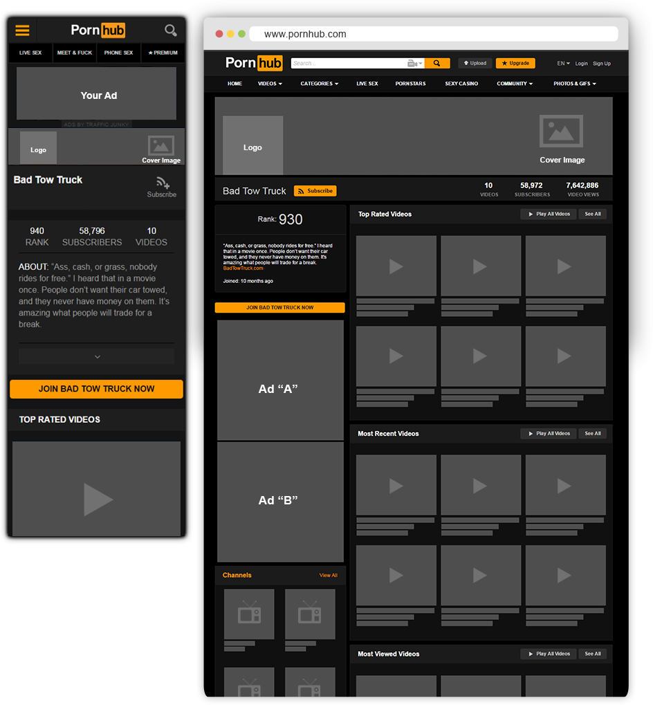 Pornhub 内容合作伙伴 - 频道页面预览